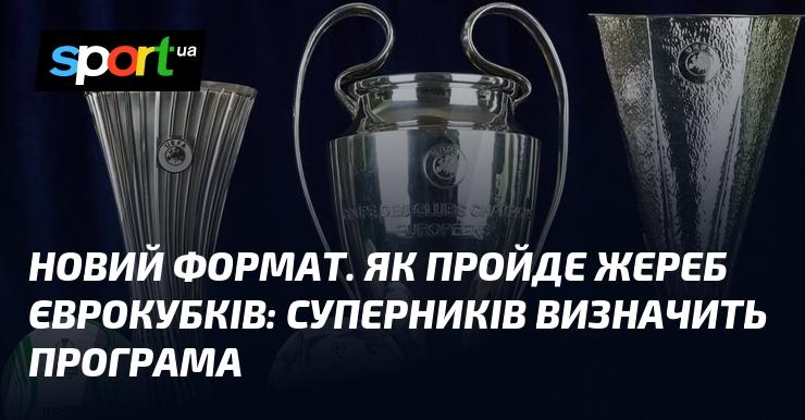 Новий формат. Як проходитиме жеребкування єврокубків: суперників обиратиме програма