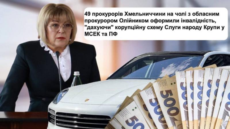 У Хмельницькій області 49 прокурорів, очолюваних обласним, отримали статус інвалідів, щоб замаскувати корупційну схему, пов’язану з головою МСЕК Крупою.