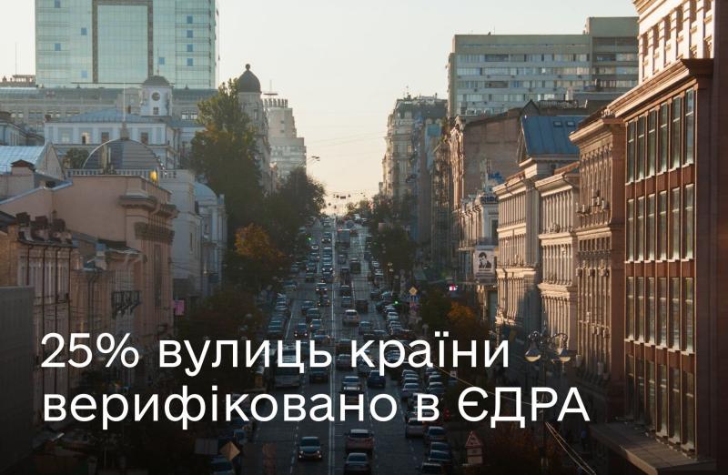 В державному реєстрі адрес підтвердили 25% вулиць.